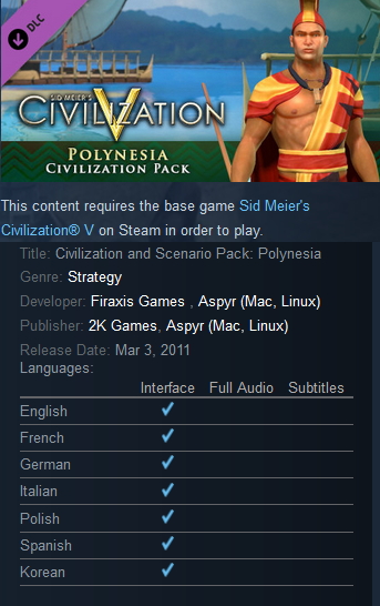 Civilization and Scenario Pack: Polynesia Steam - Click Image to Close